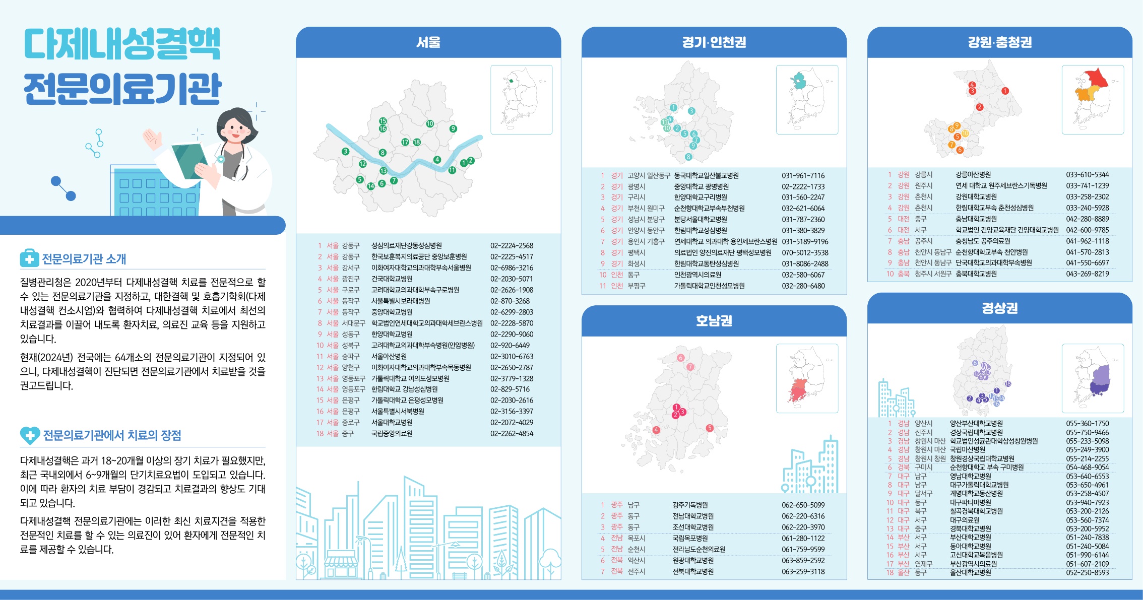 전북특별자치도 감염병관리지원단